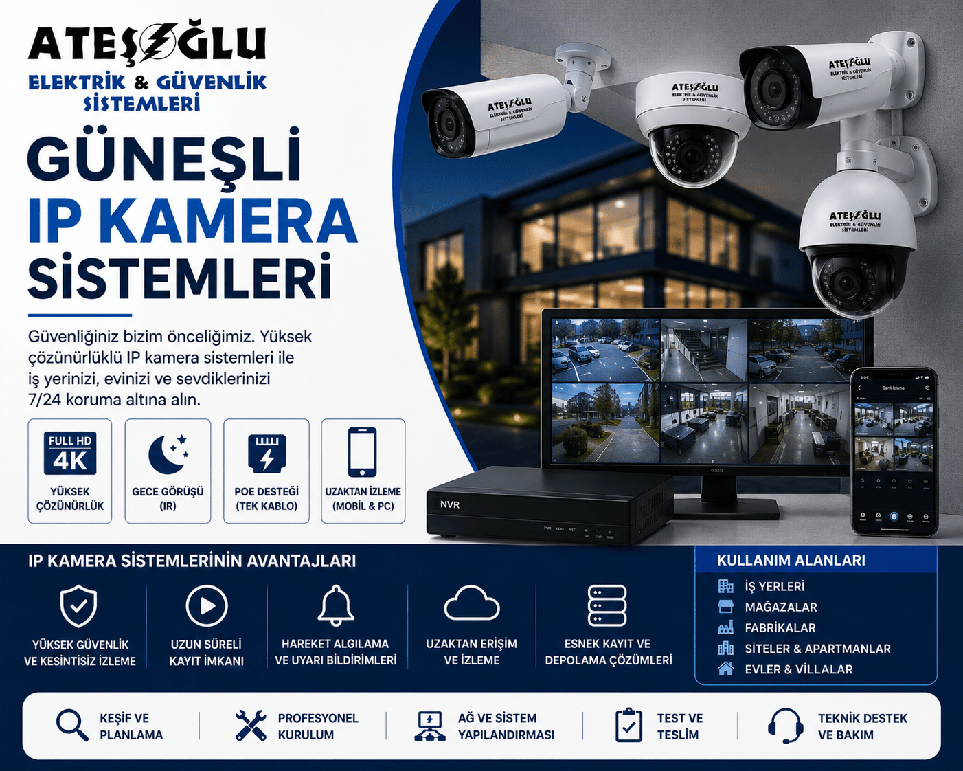 Güneşli IP Kamera Sistemleri | Ateşoğlu Elektrik ve Güvenlik