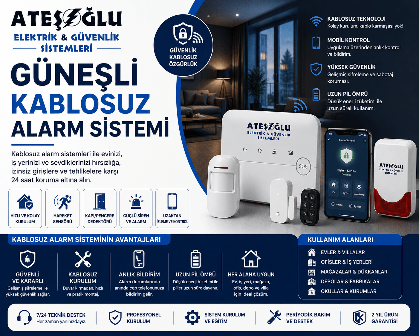 Güneşli Kablosuz Alarm Sistemi | Ateşoğlu Elektrik ve Güvenlik